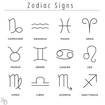 Zodiac 'Virgo' Charm Necklace