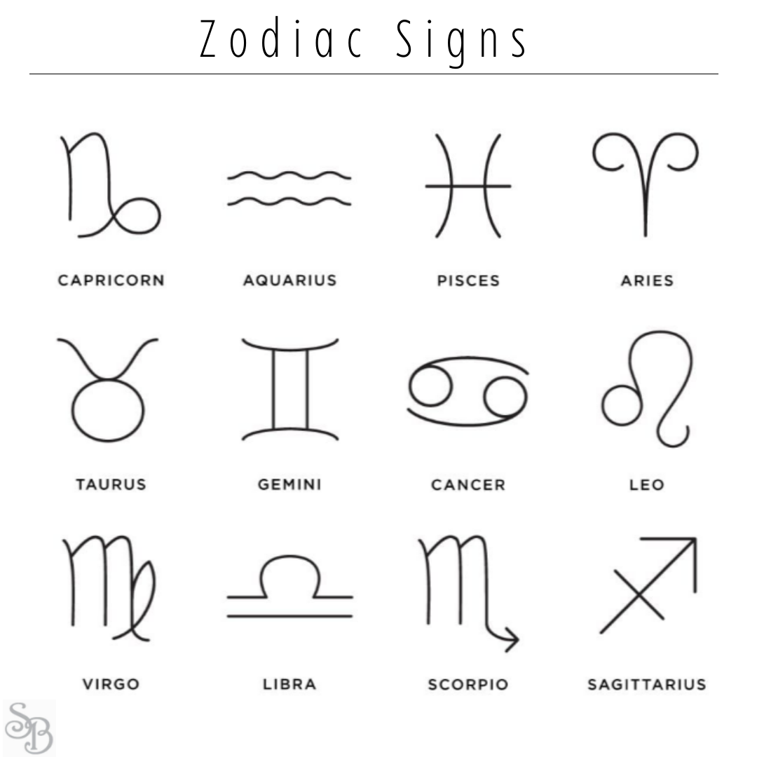 Zodiac 'Aquarius' Charm Necklace